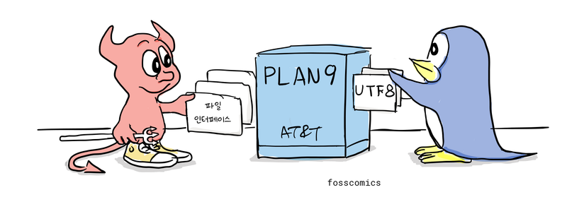 BSD 데몬과 리눅스 펭귄이 Plan 9 상자에서 파일 인터페이스와 UTF-8이 적힌 종이를 꺼낸다.